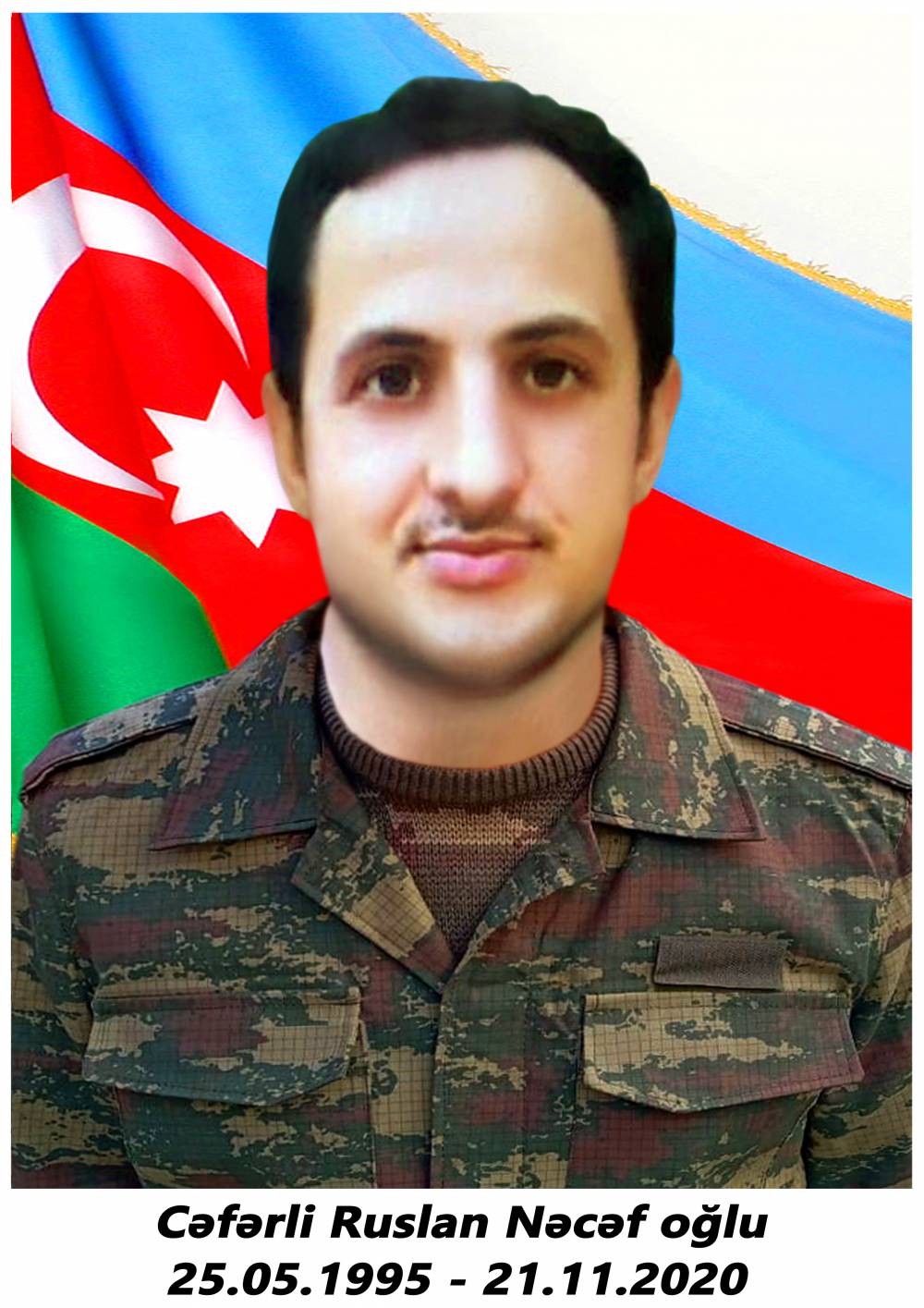 Джафарли Руслан Наджаф оглы